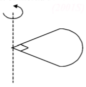 Rotational Motion mcq question image